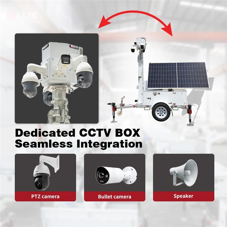 Mobile Solar CCTV Trailers high quality